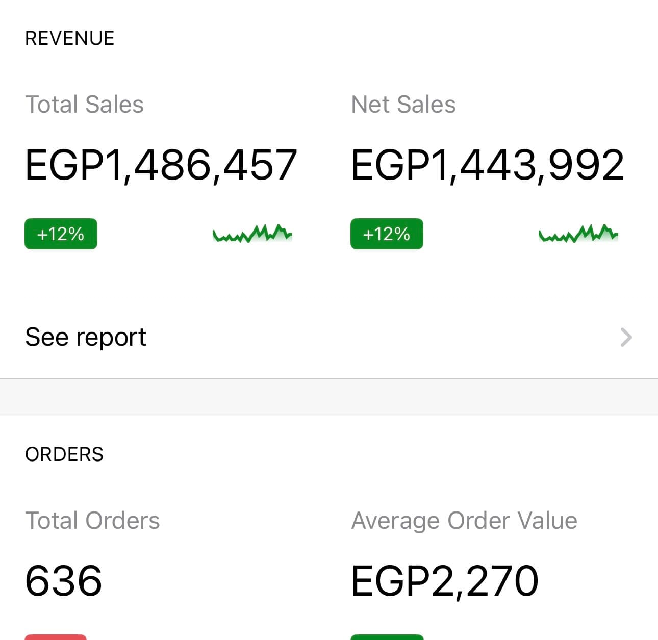 Stable monthly
